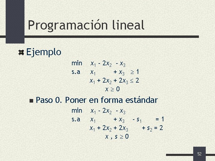 Programación lineal Ejemplo min s. a n x 1 - 2 x 2 -