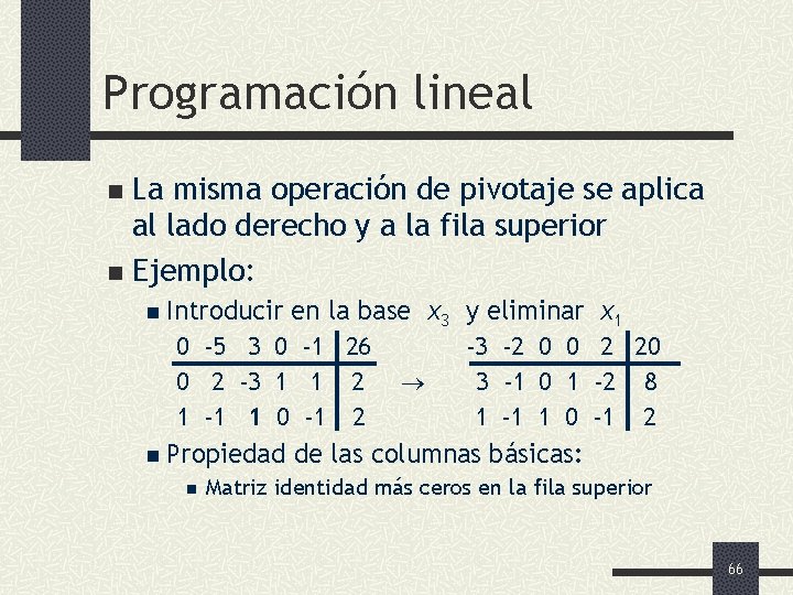 Programación lineal La misma operación de pivotaje se aplica al lado derecho y a