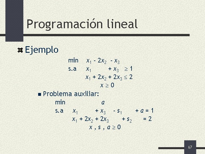 Programación lineal Ejemplo min s. a n Problema min s. a x 1 -