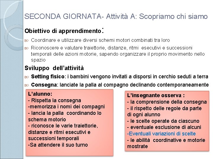 SECONDA GIORNATA- Attività A: Scopriamo chi siamo Obiettivo di apprendimento : Coordinare e utilizzare