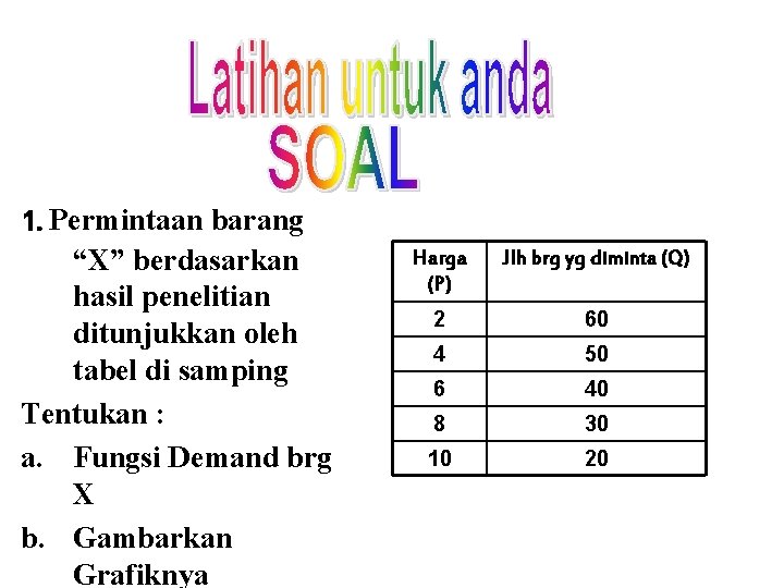 1. Permintaan barang “X” berdasarkan hasil penelitian ditunjukkan oleh tabel di samping Tentukan :