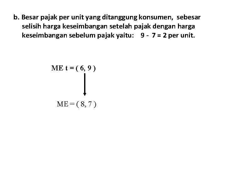 b. Besar pajak per unit yang ditanggung konsumen, sebesar selisih harga keseimbangan setelah pajak