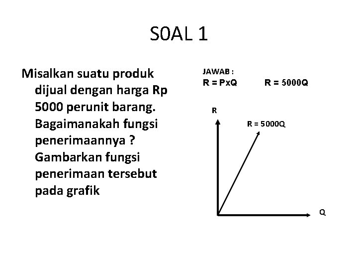 S 0 AL 1 Misalkan suatu produk dijual dengan harga Rp 5000 perunit barang.