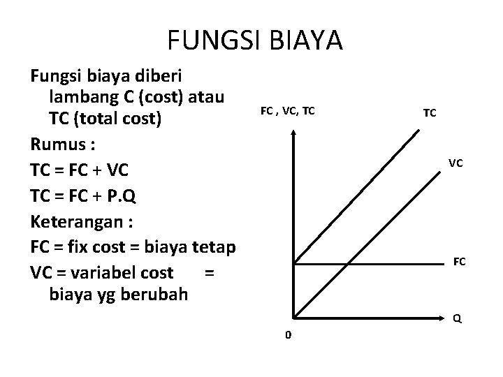 FUNGSI BIAYA Fungsi biaya diberi lambang C (cost) atau TC (total cost) Rumus :