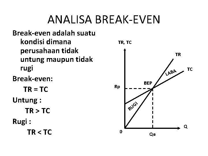 ANALISA BREAK-EVEN Break-even adalah suatu kondisi dimana perusahaan tidak untung maupun tidak rugi Break-even: