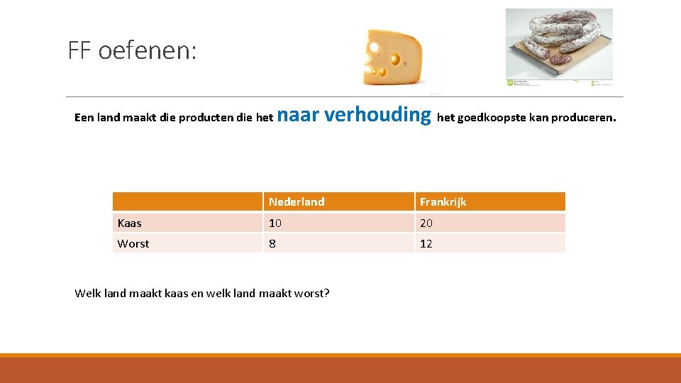 FF oefenen: Een land maakt die producten die het naar verhouding het goedkoopste kan