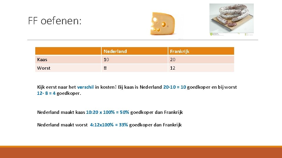 FF oefenen: Nederland Frankrijk Kaas 10 20 Worst 8 12 Kijk eerst naar het