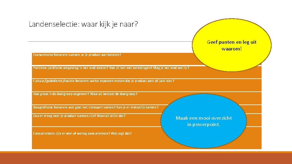 Landenselectie: waar kijk je naar? Geef punten en leg uit waarom! Economische factoren: kunnen