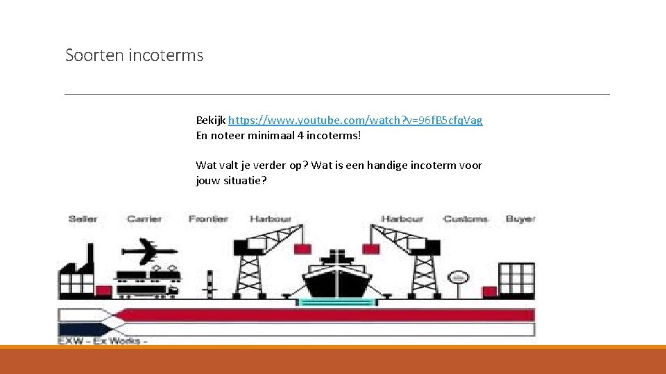 Soorten incoterms Bekijk https: //www. youtube. com/watch? v=96 f. B 5 cfq. Vag En