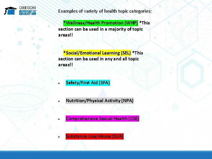 Examples of variety of health topic categories: *Wellness/Health Promotion (WHP) *This section can be