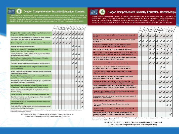 SATF Oregon Comprehensive Sexuality Education Resources 