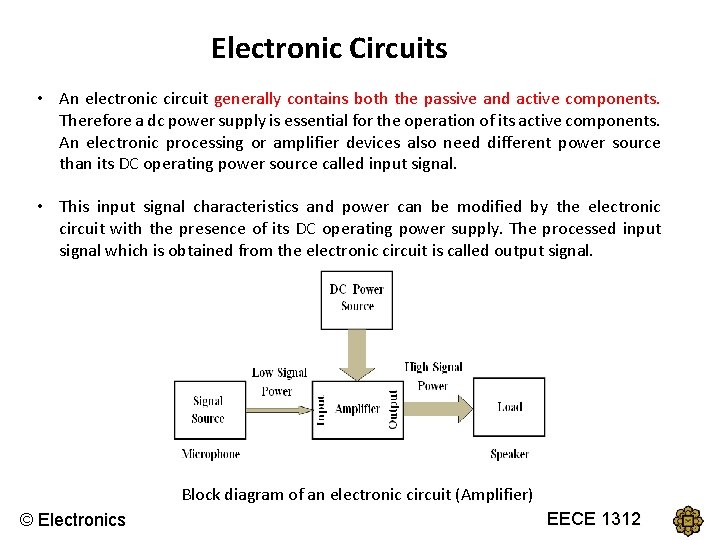 Electronic Circuits • An electronic circuit generally contains both the passive and active components.