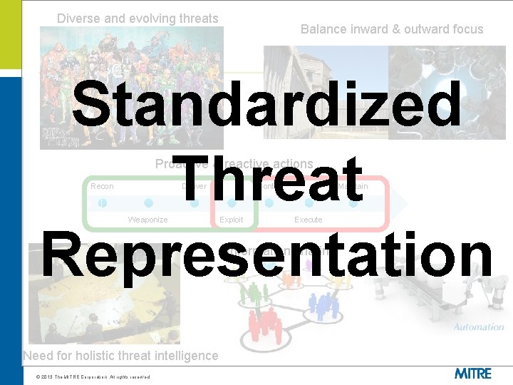 Diverse and evolving threats Balance inward & outward focus Standardized Threat Representation Proactive &