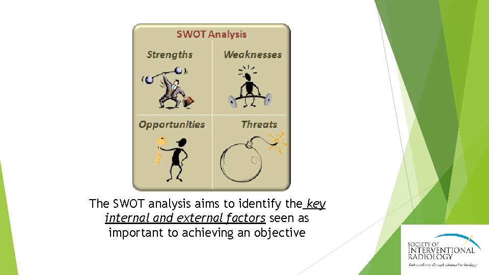 The SWOT analysis aims to identify the key internal and external factors seen as