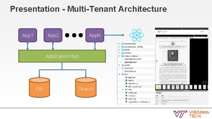 Presentation - Multi-Tenant Architecture App 1 App 2 App. N Application Hub DB Search