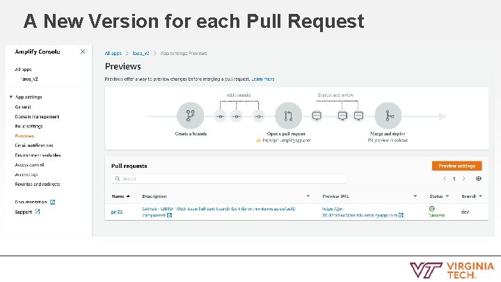 A New Version for each Pull Request 