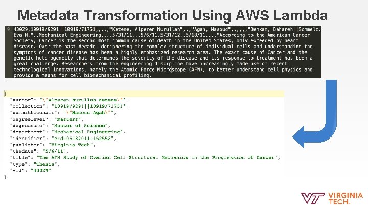 Metadata Transformation Using AWS Lambda 