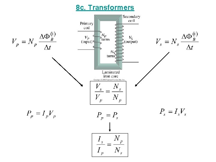 8 c. Transformers 