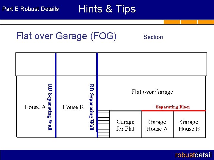 Part E Robust Details Hints & Tips Flat over Garage (FOG) Section RD Separating