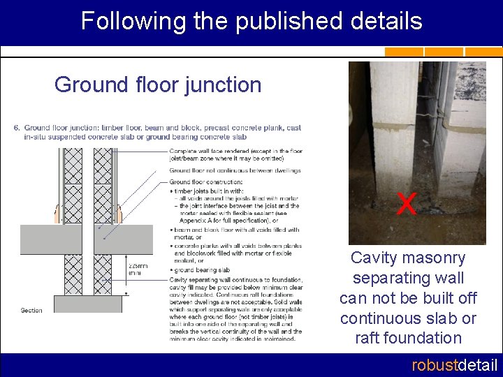 Following the published details Ground floor junction x Cavity masonry separating wall can not