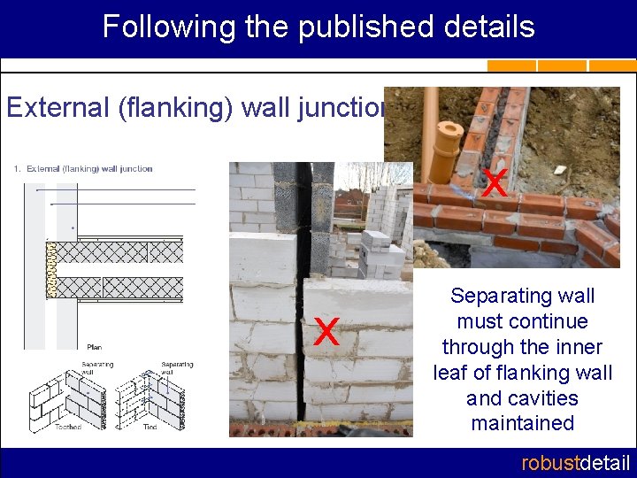 Following the published details External (flanking) wall junction x x Separating wall must continue