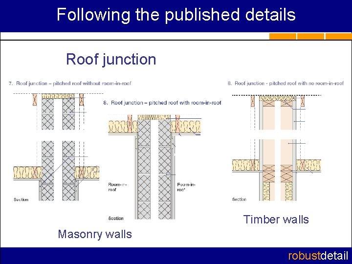 Following the published details Roof junction Timber walls Masonry walls robustdetail 