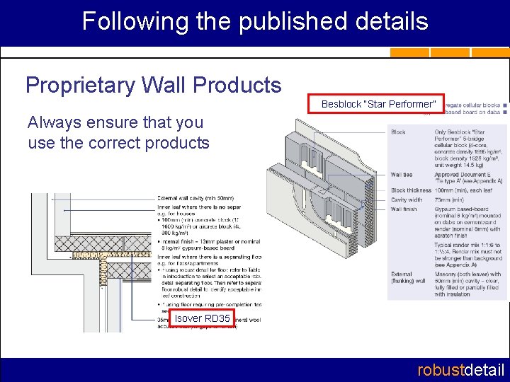 Following the published details Proprietary Wall Products Besblock “Star Performer” Always ensure that you