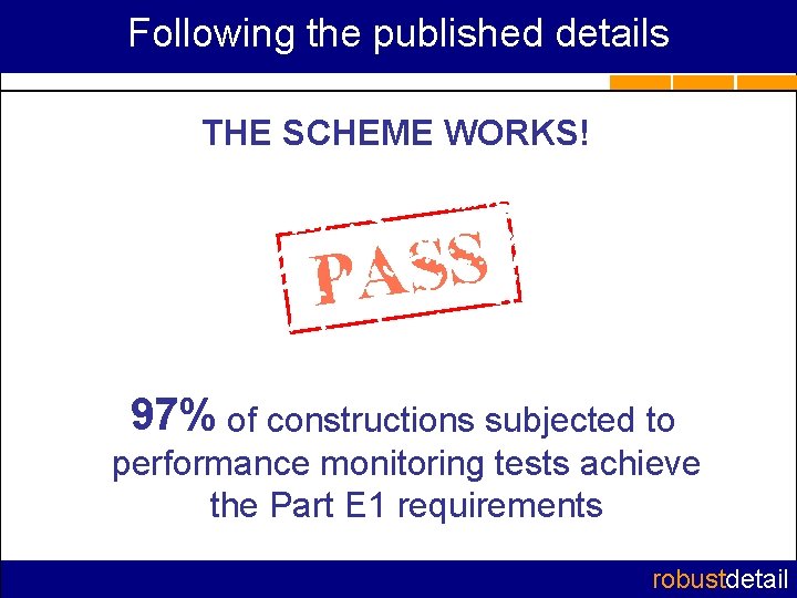 Following the published details THE SCHEME WORKS! S S A P 97% of constructions