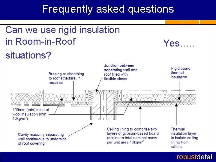 Frequently asked questions Can we use rigid insulation in Room-in-Roof situations? Yes…. . robustdetail