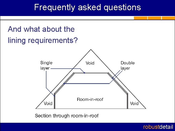 Frequently asked questions And what about the lining requirements? robustdetail 