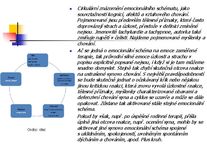 n n n Osoby: otec Cirkulární znázornění emocionálního schématu, jako souvztažnosti kognicí, afektů a