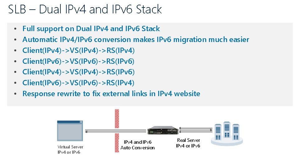SLB – Dual IPv 4 and IPv 6 Stack • • Full support on