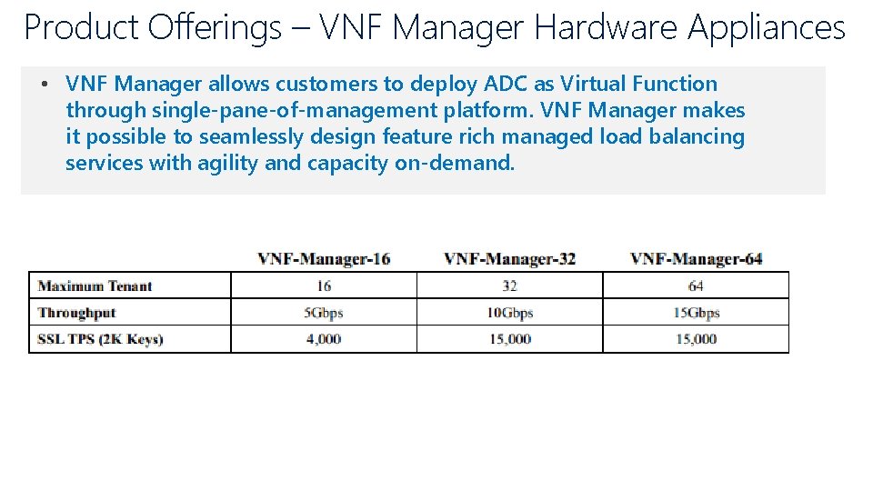 Product Offerings – VNF Manager Hardware Appliances • VNF Manager allows customers to deploy