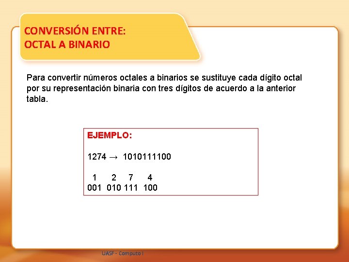 CONVERSIÓN ENTRE: OCTAL A BINARIO Para convertir números octales a binarios se sustituye cada