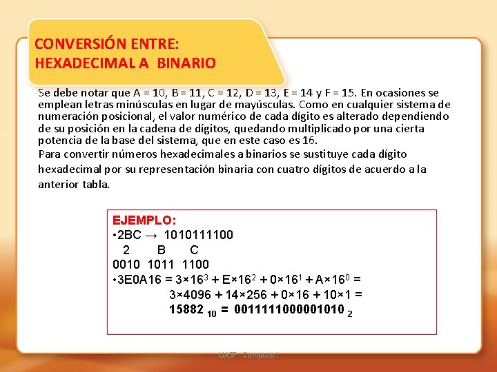 CONVERSIÓN ENTRE: HEXADECIMAL A BINARIO Se debe notar que A = 10, B =