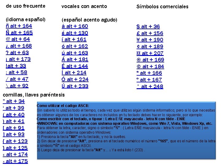 de uso frecuente vocales con acento Símbolos comerciales (idioma español) ñ alt + 164