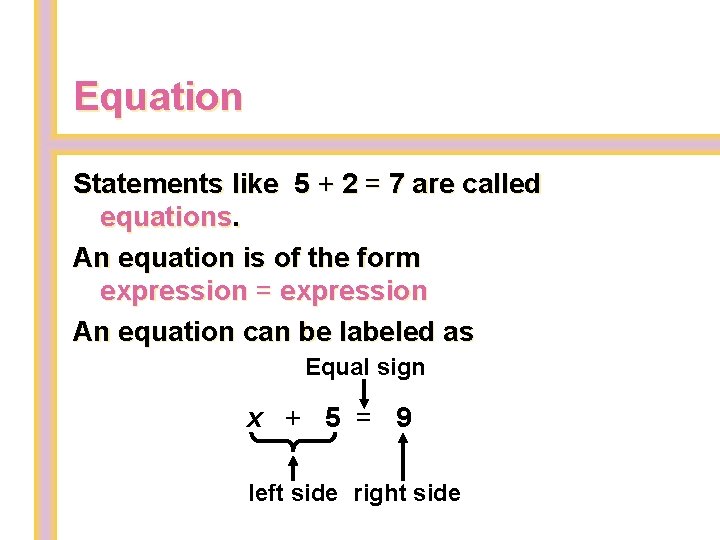 Equation Statements like 5 + 2 = 7 are called equations. An equation is