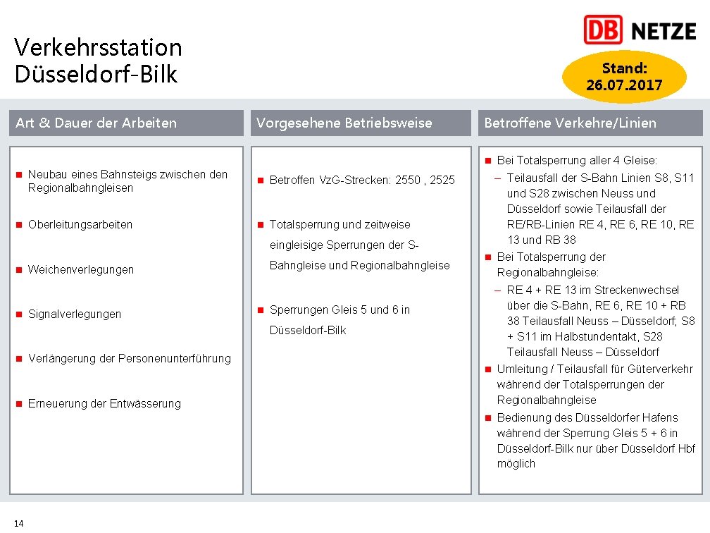 Verkehrsstation Düsseldorf-Bilk Art & Dauer der Arbeiten Stand: 26. 07. 2017 Vorgesehene Betriebsweise Betroffene