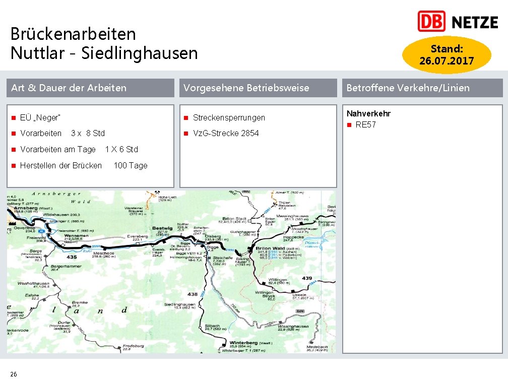 Brückenarbeiten Nuttlar - Siedlinghausen Stand: 26. 07. 2017 Art & Dauer der Arbeiten Vorgesehene