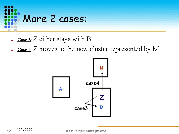 More 2 cases: Case 3: Z either stays with B Case 4: Z moves