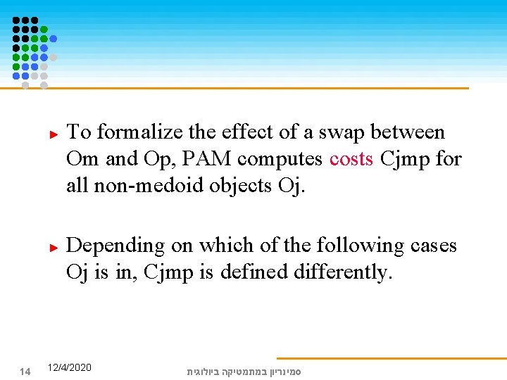 To formalize the effect of a swap between Om and Op, PAM computes costs