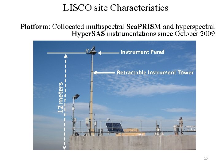 LISCO site Characteristics Platform: Collocated multispectral Sea. PRISM and hyperspectral LISCOHyper. SAS Tower instrumentations