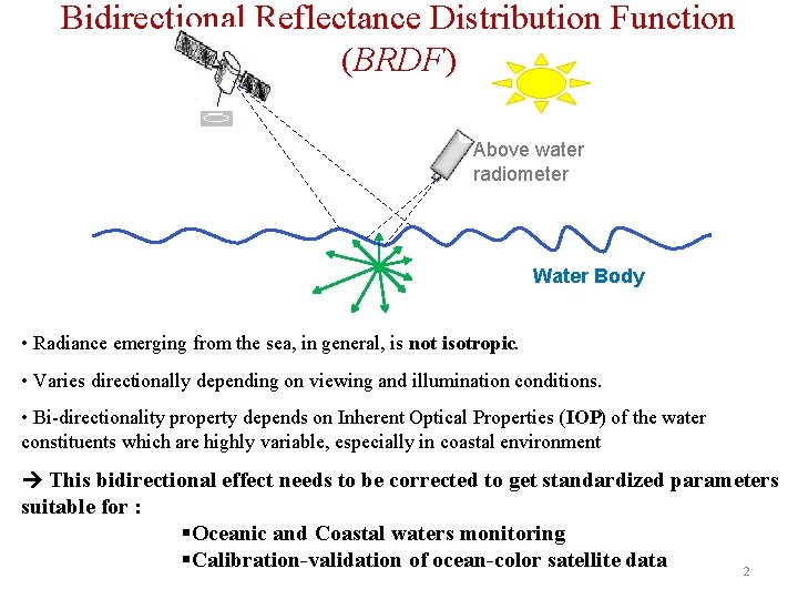 Bidirectional Reflectance Distribution Function (BRDF) Above water radiometer Water Body • Radiance emerging from