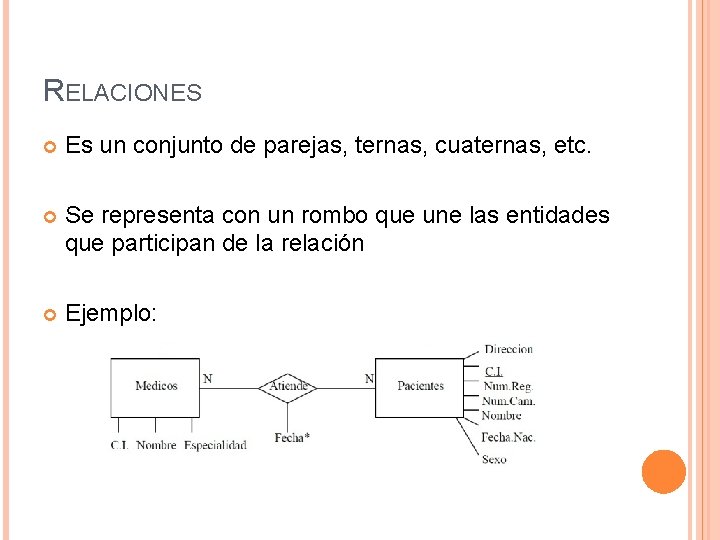 RELACIONES Es un conjunto de parejas, ternas, cuaternas, etc. Se representa con un rombo