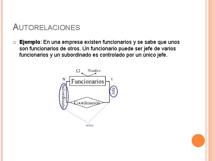 AUTORELACIONES Ejemplo: En una empresa existen funcionarios y se sabe que unos son funcionarios