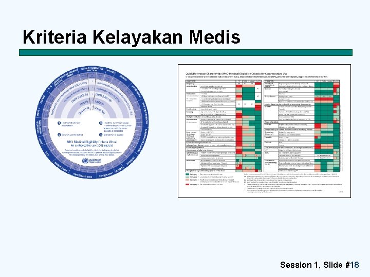 Kriteria Kelayakan Medis Session 1, Slide #18 18 