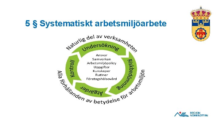 5 § Systematiskt arbetsmiljöarbete 