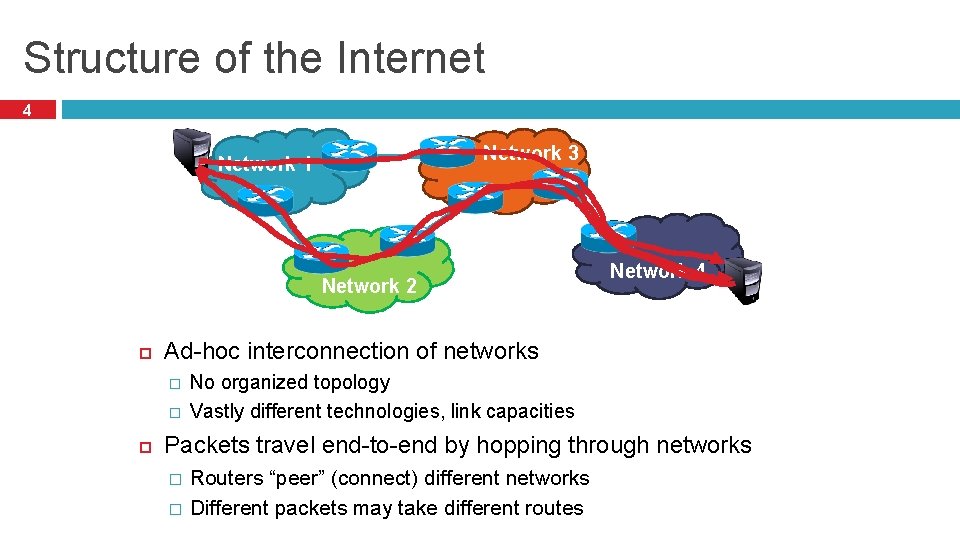 Structure of the Internet 4 Network 3 Network 1 Network 2 Ad-hoc interconnection of