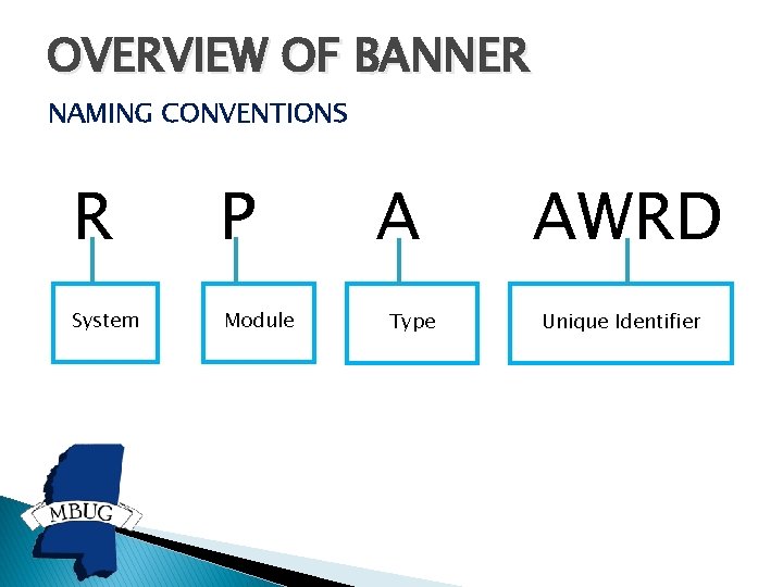 OVERVIEW OF BANNER NAMING CONVENTIONS R P System Module A Type AWRD Unique Identifier