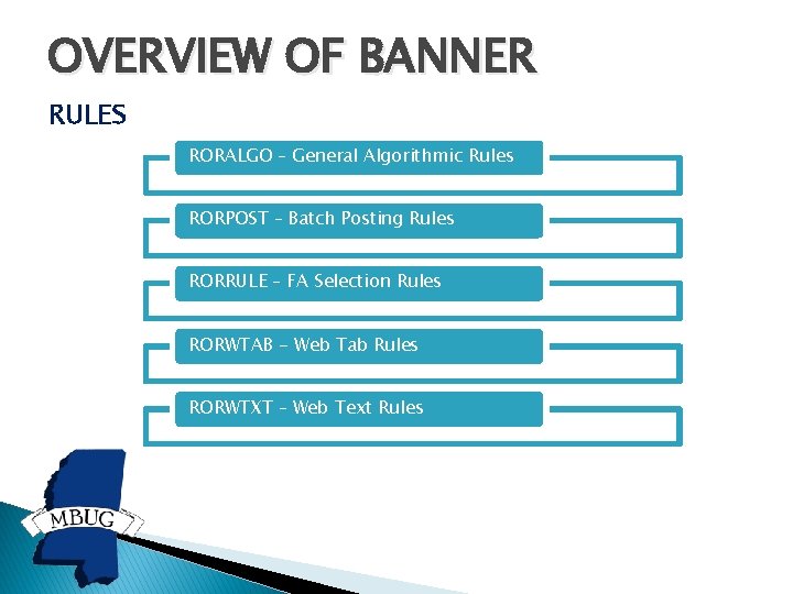 OVERVIEW OF BANNER RULES RORALGO – General Algorithmic Rules RORPOST – Batch Posting Rules OVERVIEW OF BANNER RULES RORALGO – General Algorithmic Rules RORPOST – Batch Posting Rules
